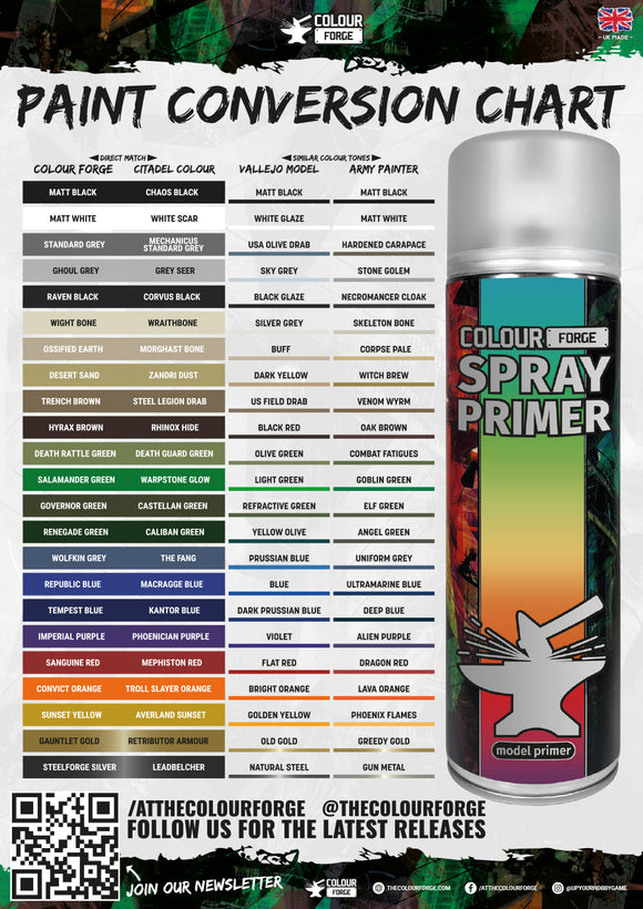 ColourForge Spray Primer
