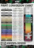 ColourForge Spray Primer